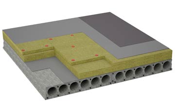 considerations of Stanfree flat roofing insulation